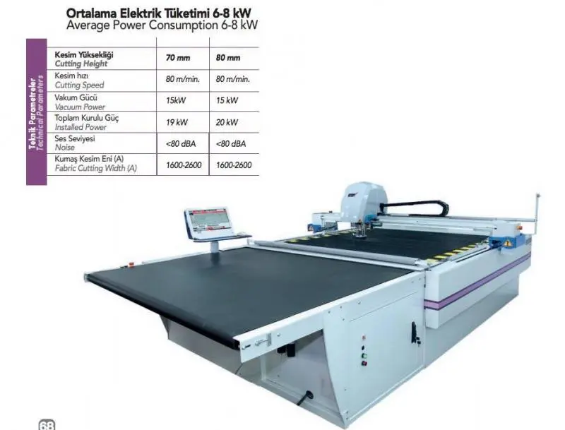 timtas conveyorized automatic fabric cutting machine mc30 - mc50 - mc70 - mc80 - mc90